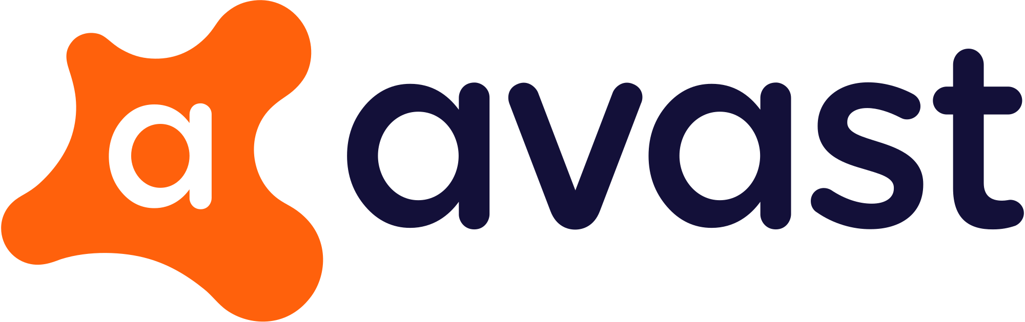 The Complete Avast Coupons & Discounts